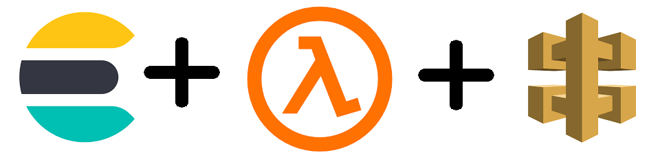 Serverless Lambda-based REST APIs To Connect to Elastic Search Using JAVA.